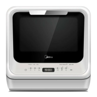 Preview: Midea MDWMINIW