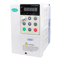 Preview: K&R ACD320 Series