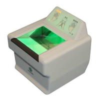 Preview: Green Bit DactyScan84c