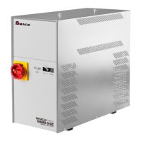 Preview: Miyachi Amada ISQ20 Series