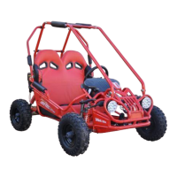 Preview: GOKARTS USA TrailMaster MINI