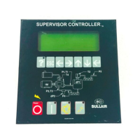 Preview: SUPERVISOR CONTROLLER Series