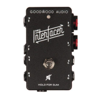 Preview: GOODWOOD AUDIO The TX Interfacer