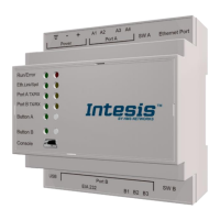 Preview: HMS Intesis KNX - Hisense VRF