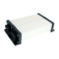 Preview: Muller Elektronik MIDI 3.0
