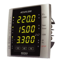 Preview: ROOTECH ACCURA 2500