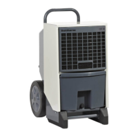 Preview: Dantherm CDT 30S MK III
