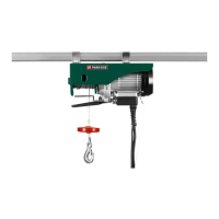 Preview: Parkside PSZ 250 A1