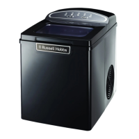 Preview: Russell Hobbs RHBIM12