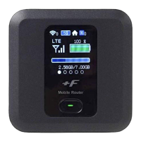 Preview: Lucky Wi-Fi +F FS030W
