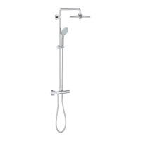 Preview: Grohe Euphoria System