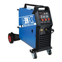 Preview: TradeWeld GENX MIG2800S INDUSPRO