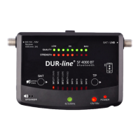 Preview: DURA-SAT DUR-line SF 4000 BT