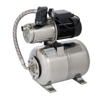 Preview: Sta-Rite WATERPRESS INOX Series