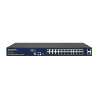 Preview: Duxbury Networking DUX2524P