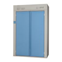 Preview: Electrolux TS-5121