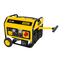 Preview: Stanley SG 7500