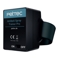 Preview: Pettec Antibark Spray Trainer