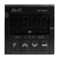 Preview: Eliwell EWTQ 905
