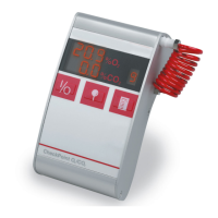 Preview: PBI Dansensor CheckPoint O2/CO2