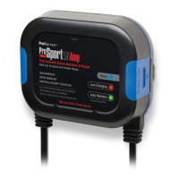 Preview: ProMariner ProSport 1.5 Amp