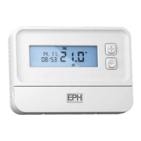 Preview: EPH Controls CP4M