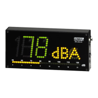 Preview: Dateq SPL-D2