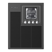 Preview: Njoy Echo Pro Series