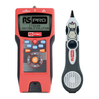 Preview: RS PRO CT2690