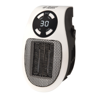 Preview: Russell Hobbs RHPH2001