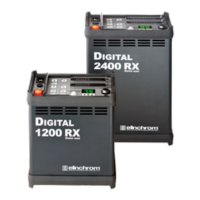 Preview: Elinchrom Digital 2400 RX