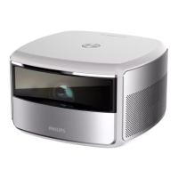 Preview: Philips Screeneo S6