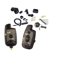 Preview: Fox Micron TXR Plus