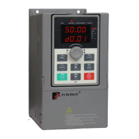 Preview: Powtran PI500-S Series