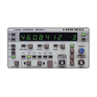 Preview: Hameg HM 8021-3