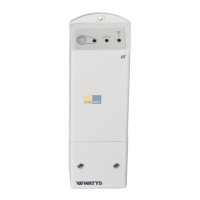 Preview: Watts BT-WR02 RF