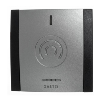 Preview: Salto WRM 9000