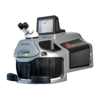 Preview: OROTIG Revo S Series