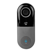 Preview: nedis WIFICDP10 Series
