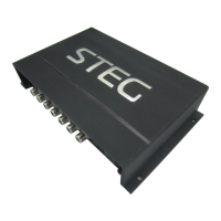 Preview: Steg DSP 6