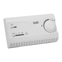 Preview: CIAT V200