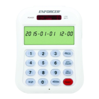 Preview: ENFORCER E-921APQ