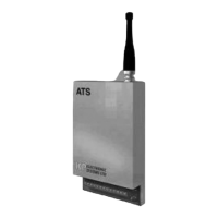 Preview: KP Electronic Systems ATS100