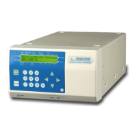 Preview: Knauer Smartline Pump 1000
