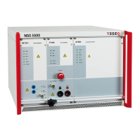 Preview: Teseq NSG 5500