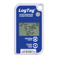 Preview: LogTag UHADO-16