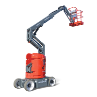 Preview: Skyjack SJ30AJE