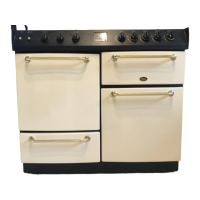 Preview: Belling Farmhouse 932