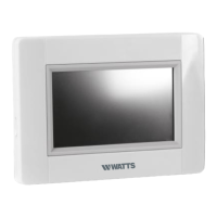 Preview: Watts Vision BT-CT02-RF