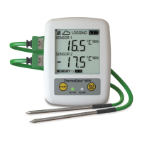 Preview: ETI ThermaData WiFi